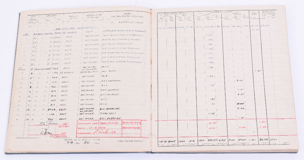 Royal Canadian Air Pilots Log Books of Leonard Rushen, Mosquito and Beaufighter Pilot 1941-1946, - Image 5 of 6