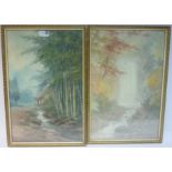 Japanese Woodland Stream, early 20th century watercolour signed H.