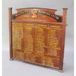 A painted wooden honours board marked Hackett's Rowing Club, founded 1952 40 1/2"h x 43"w There