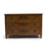 Commode bernoise à trois tiroirs dans le goût de Hopfengärtner fin XVIIIe-XIXe. H. 78.5x122.5x61