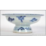 A 19th century Chinese blue and white sm