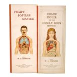 Two anatomical printed guide books to the male and female bodies by George Philip & Son Ltd. (2).