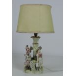 A 19th Century Sitzendorf Figural Table Lamp, mounted with female figures of The Four Seasons.