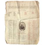 Broadsheet Celebrating the Defeat of the Act of Union, 1799 Broadsheet printed in Dublin (W.