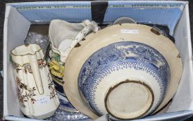 Box Of 19/20thC Pottery To Include Blue And White, Pratt Ware, Odd Jugs, Wedgwood Etc.