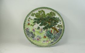 Chinese Porcelain Famille Verte Wall Charger Figures In A Landscape, Four Character Mark To Base,
