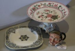 A Royal Worcester tazza, a cake plate and a Royal Doulton character jug "James John", (3)