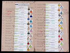 Peter O'Sullevan BBC broadcasting commentary card for Royal Athlete's Grand National in 1995,
