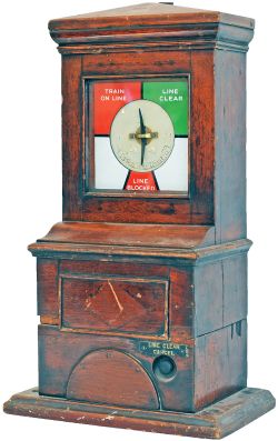 Cheshire Lines Committee / Midland Railway mahogany cased Signal Box Non-Pegging Instrument.