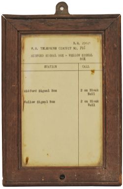 BR (W) Somerset and Dorset section, Telephone circuit notice B.R. 29621, for the section Midford