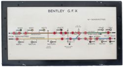 Signal box diagram with integral wired lights BENTLEY G.F.A. From Manningtree to Ipswich. In good