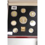 Coins: Queen Elizabeth Queen Mother 80th Birthday set Gold Sovereign. Silver Crown cupro 50, 10, 5