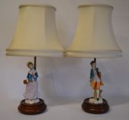 Pair of table lamps depicting continenta