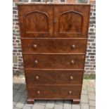 Unusual Victorian cabinet on chest with