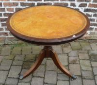 Regency style tilt top table on sabre le