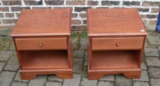 Pair of modern bedside cabinets