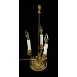 19th C. French Louis XVI Candelabra