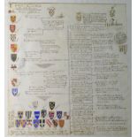 Richard Hart (19th Century, British), An Armorial Pedigree of the Wodehouse Family of Kimberley