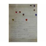 BACON FAMILY: ARMORIAL PEDIGREE, ink and colour on paper roll, 1020 x 685mm, the pedigree runs