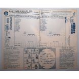 India v M.C.C. 1977. Rare official four page folding scorecard for the 5th Test played in Bombay,