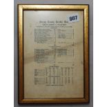 Gentlemen v Players. The Oval 1911. Original silk scorecard for the game with full printed detail. A