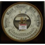 A circa 1900 leather cased barometer Condition Report / Extra Information Current