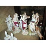 Group of seven late 19th Century Rudolstadt porcelain figures depicting the Arts