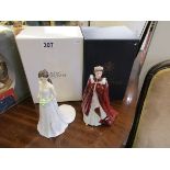 2 Royal Worcester figurines with boxes