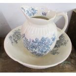 Victorian jug & bowl