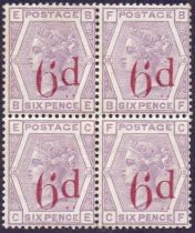 Great Britain Stamps : 1883 6d surcharge