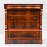 VICTORIAN MAHOGANY COLUMN CHEST OF DRAWERS 
the breakfront top with secret frieze drawer,