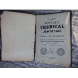 A series of Popular Chemical Diagrams', published by James Reynolds, London 1867.