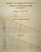 Railway Early London and Birmingham Railway Poster 1845 displaying a table of passenger fares the