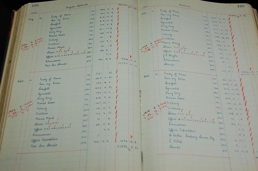 Isle of Man Steam Packet Company cash book from November 1936 - October 1950 detailing wages and - Image 2 of 2