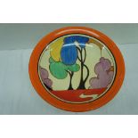 Clarice Cliff Fantastique Bizarre "Autumn Blue" pattern comport, diameter 9.5 ins.