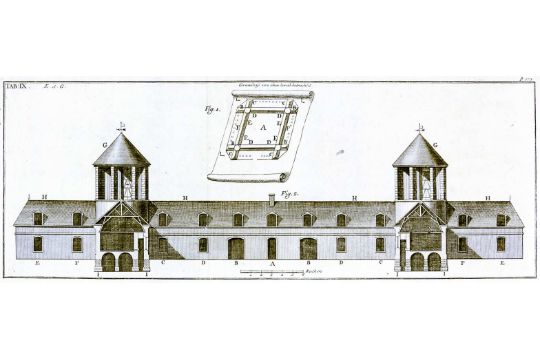 Land- und Forstwissenschaft - - Duhamel du Monceau, Henri Louis. Abhandlung von der Erhaltung des