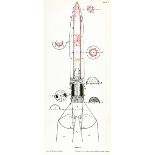 Technik - Raumschiffahrt - - Oberth, Hermann. Wege zur Raumschiffahrt. Mit 4 gefalteten Tafeln und