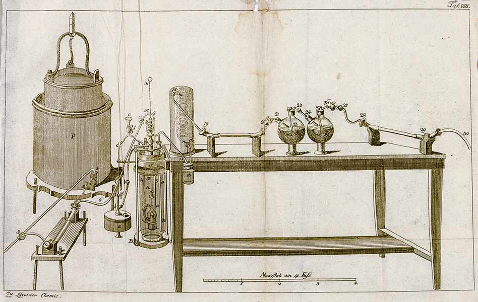 Chemie - - Lavoisier, Antoine-Laurent. System der antiphlogistischen Chemie. Aus dem Französischen