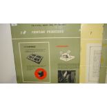 Set of vintage Printing Processes Instruction posters mounted on card 2 - 7 inclusive