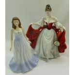 A Royal Doulton figure, 'Sara', HN2265, modelled by Peggy Davies 19.