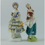 Royal Doulton lady figures Meg HN2743 an