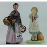 Royal Doulton lady figures Pollyanna HN2