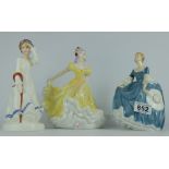 Royal Doulton lady figures Ninette HN2379,