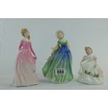 Royal Doulton lady figures December HN3529,