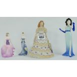 Coalport figures Age of Elegance (matt),