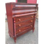 A Victorian original painted scotch chest, having two cushion moulded drawers above three long