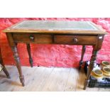 A 36" Victorian mahogany writing table with green leather inset top and two frieze drawers, set on