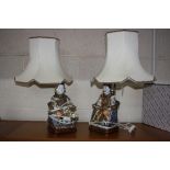 A PAIR OF TABLE LAMPS AND SHADES, depicting seated oriental man and woman, on wooden plinths (2)