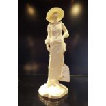 A Royal Worcester In Vogue Collection figurine 'Dolly'