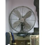 Industrial Type Electric Fan.